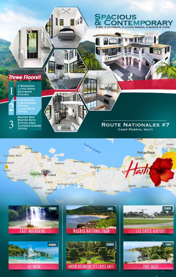 Haiti Houses
