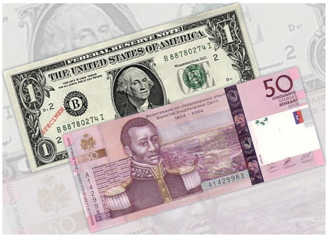 Taux du jour dollars US en Haiti