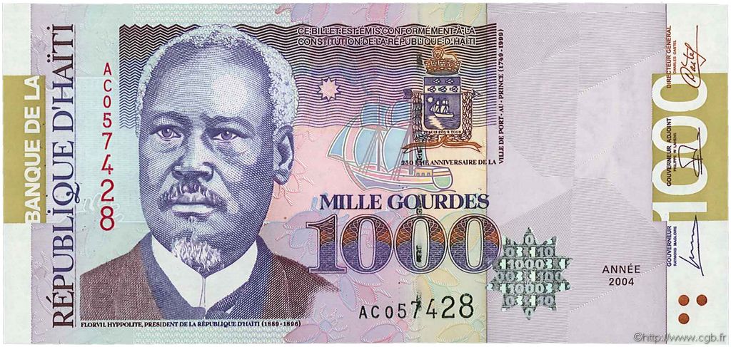 Taux du jour dollars US en Haiti
